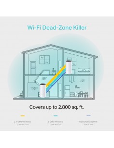 TP-LINK Archer Deco M4 2pack 2